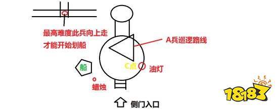 《地铁离去》隐藏物品位置：如何找到所有秘密